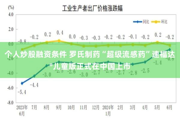 个人炒股融资条件 罗氏制药“超级流感药”速福达®儿童版正式在中国上市