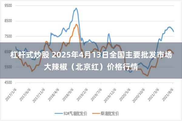 杠杆式炒股 2025年4月13日全国主要批发市场大辣椒（北京红）价格行情