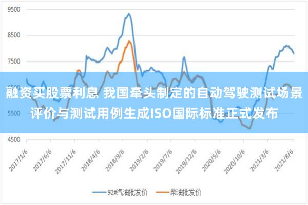 融资买股票利息 我国牵头制定的自动驾驶测试场景评价与测试用例生成ISO国际标准正式发布